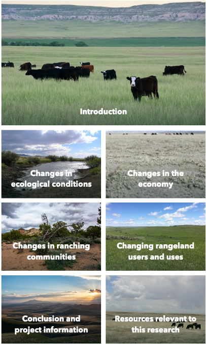 images representative of outline: Intro, Changes in ecological conditions, changes in the economy, changes in ranching communities, changing rangeland users and uses, conclusion and project information, resources