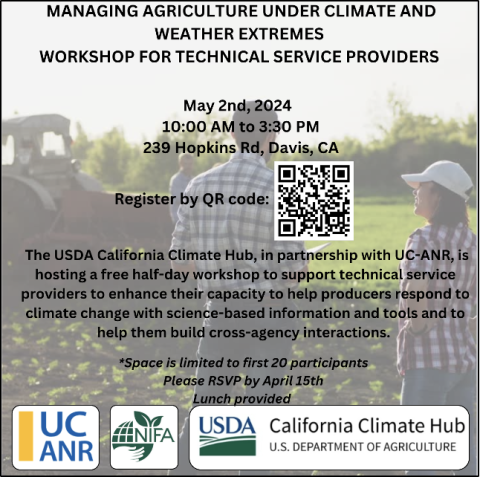 A flyer for the "Managing Agriculture Under Climate and Weather Extremes" Workshop.